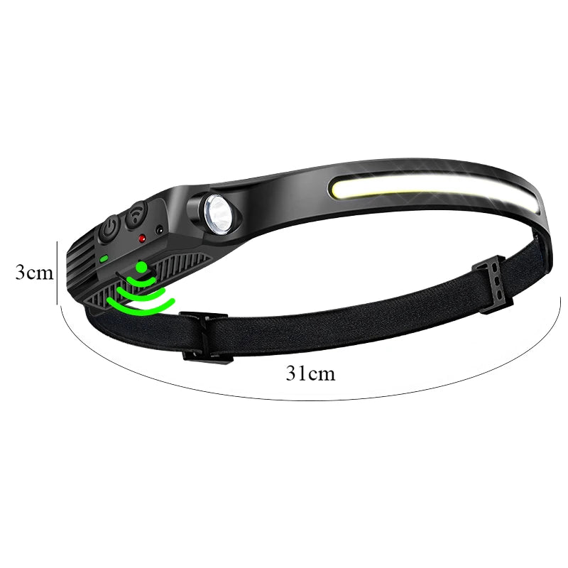 LED Headlight Sensor