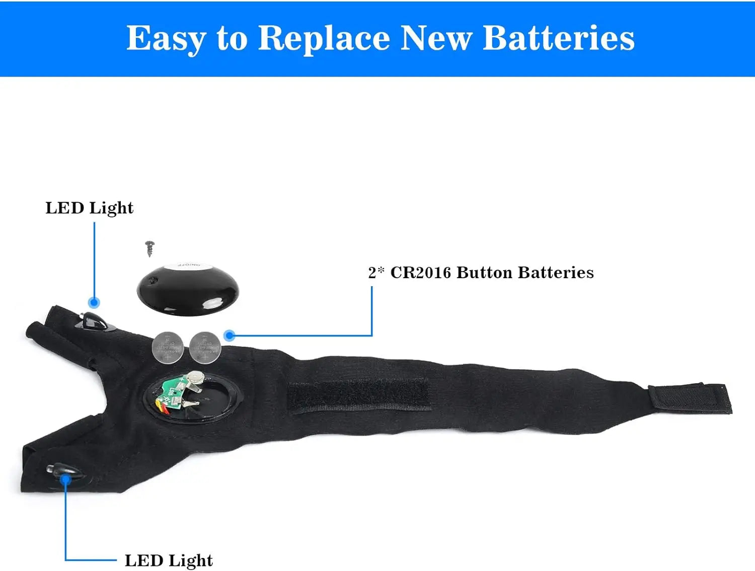 LED Finger Glove