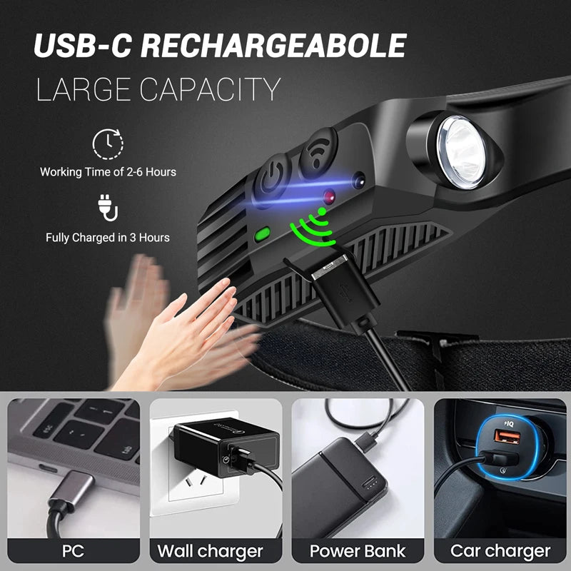 LED Headlight Sensor