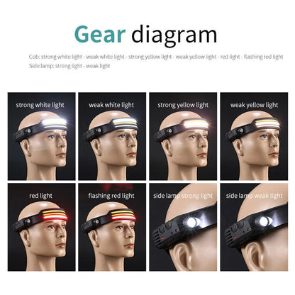 LED Headlight Sensor
