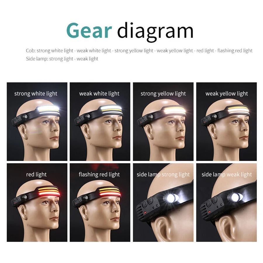 LED Headlight Sensor