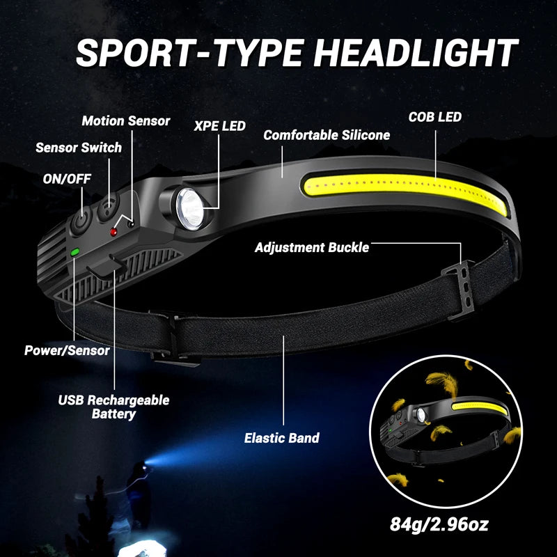 LED Headlight Sensor