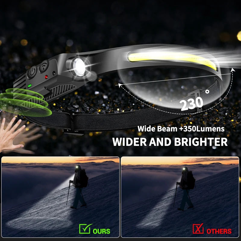 LED Headlight Sensor